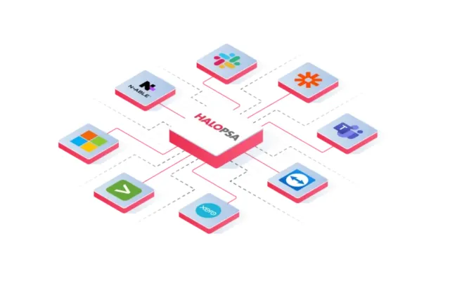 HaloPSA  integration with apps